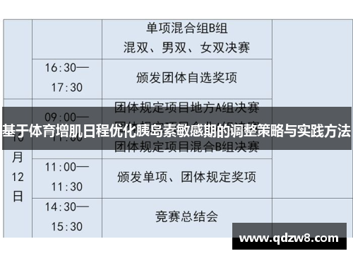 基于体育增肌日程优化胰岛素敏感期的调整策略与实践方法