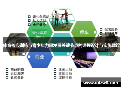 体育核心训练与青少年力量发展关键节点的课程设计与实施建议